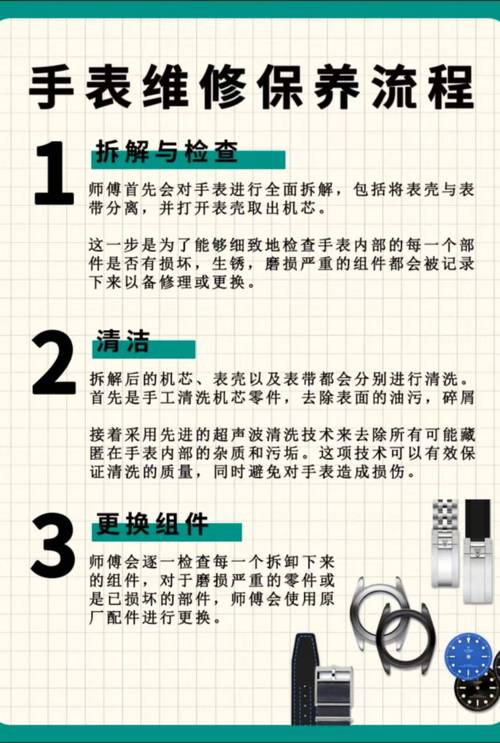 手表維修保養(yǎng)，手表維修視頻教程大全